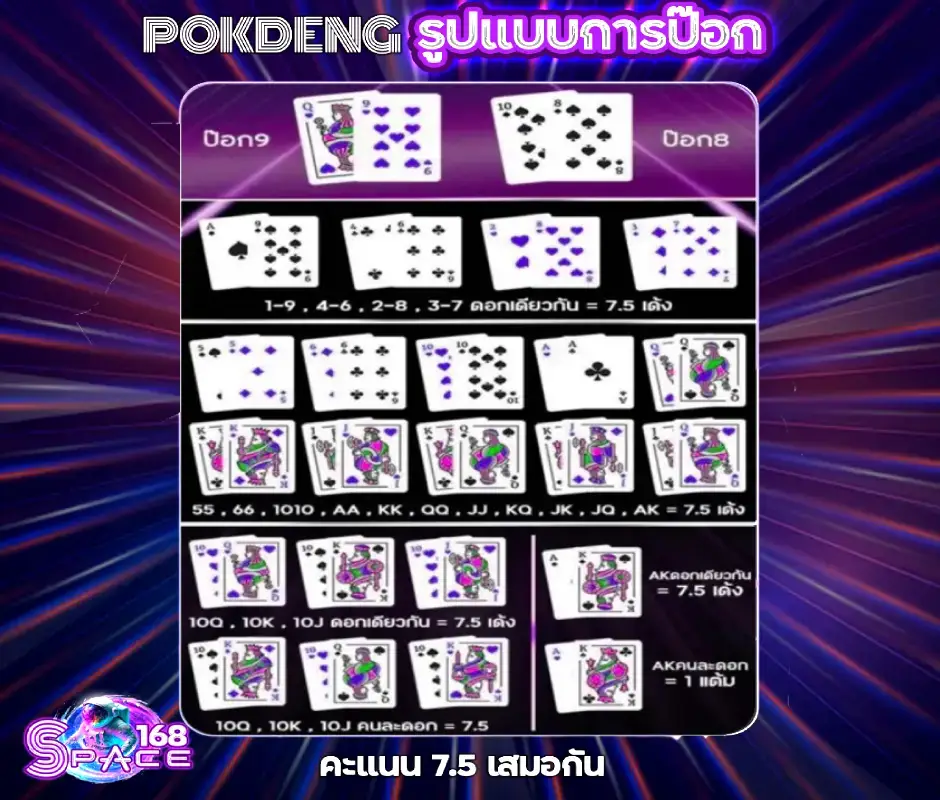 กติกาการนับแต้มไพ่ป๊อกเด้ง 2 ใบ